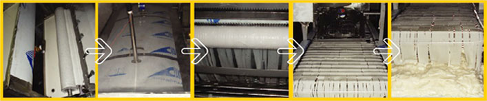 河粉機(jī)操作,河粉機(jī)生產(chǎn)河粉流程圖。