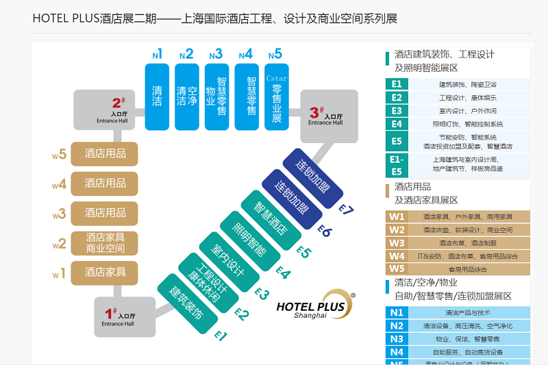 2019上海國際酒店用品博覽會（二期）